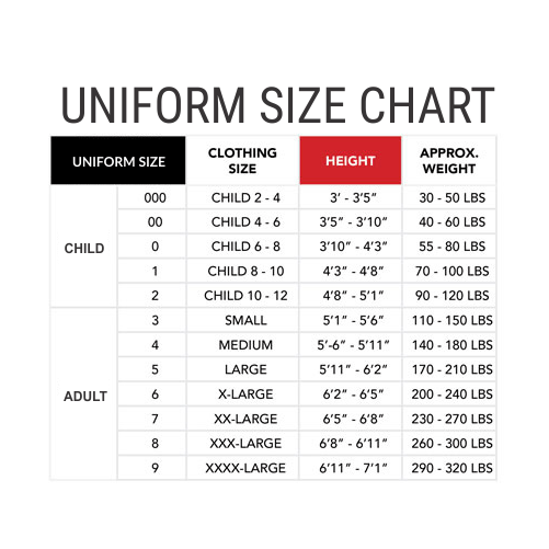 Century Martial Arts Uniform Size Chart