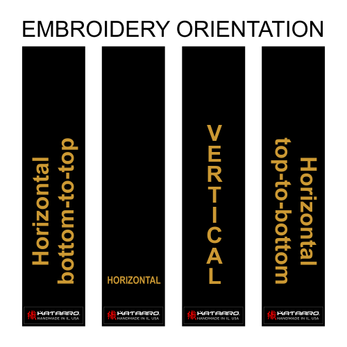 Martial Arts Embroidery Orientation