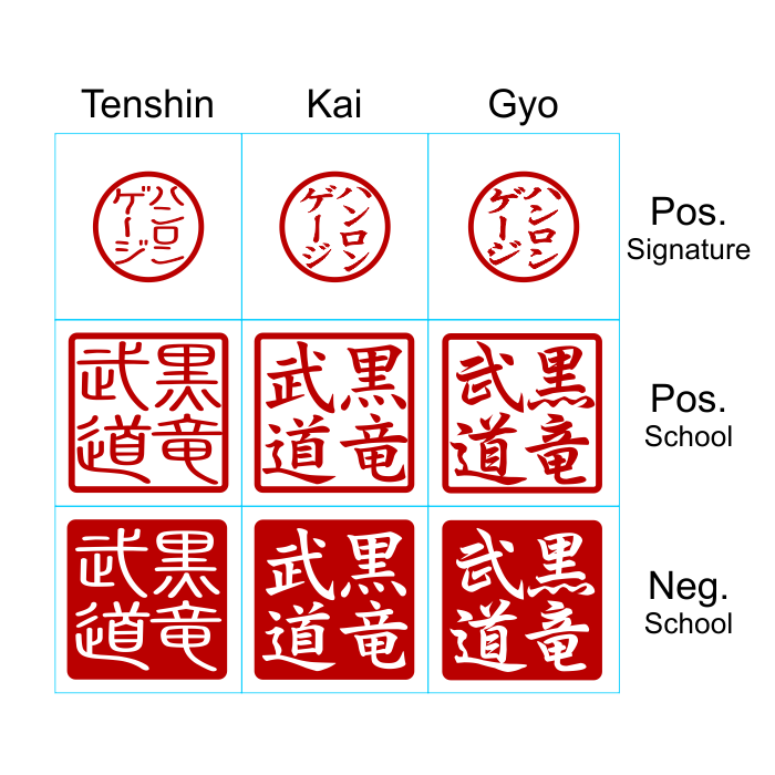 Hanko Seal Examples