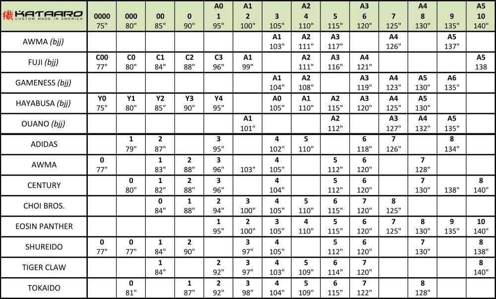 belt size chart