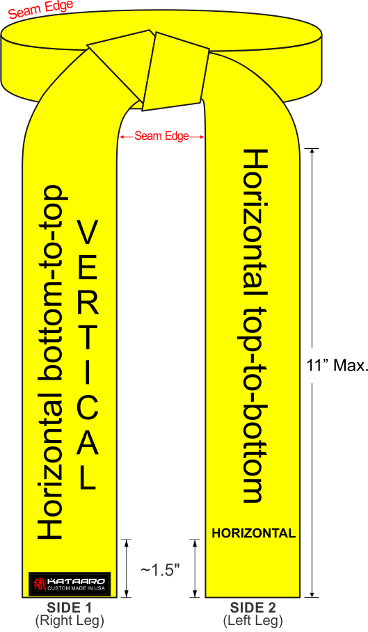 Karate Martial Arts Embroidery Fonts Direction Diagram