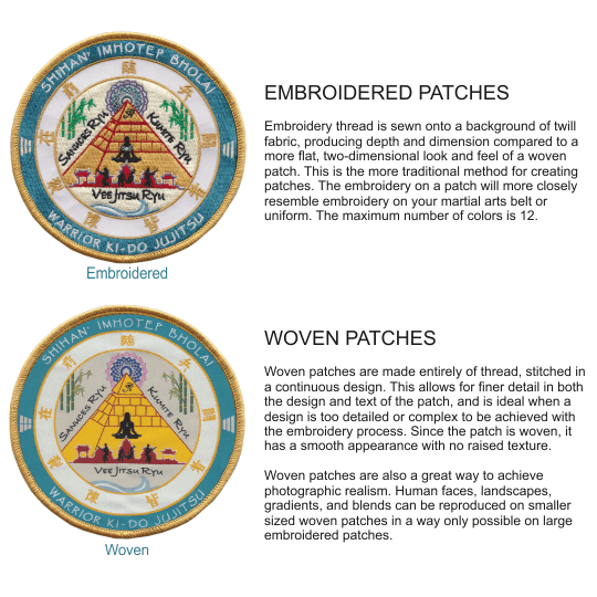 Embroidered or Woven Patches Comparison