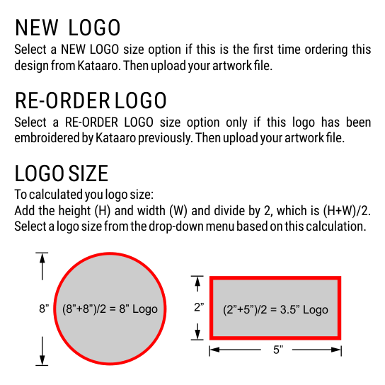 Martial Arts Uniform Logo Embroidery Info