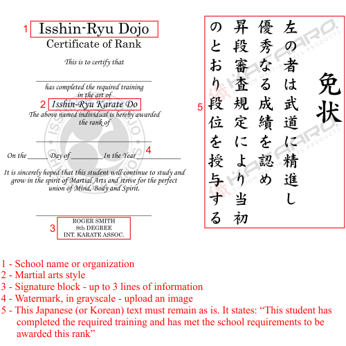 Martial Arts Rank Certificate Japanese English Key Details